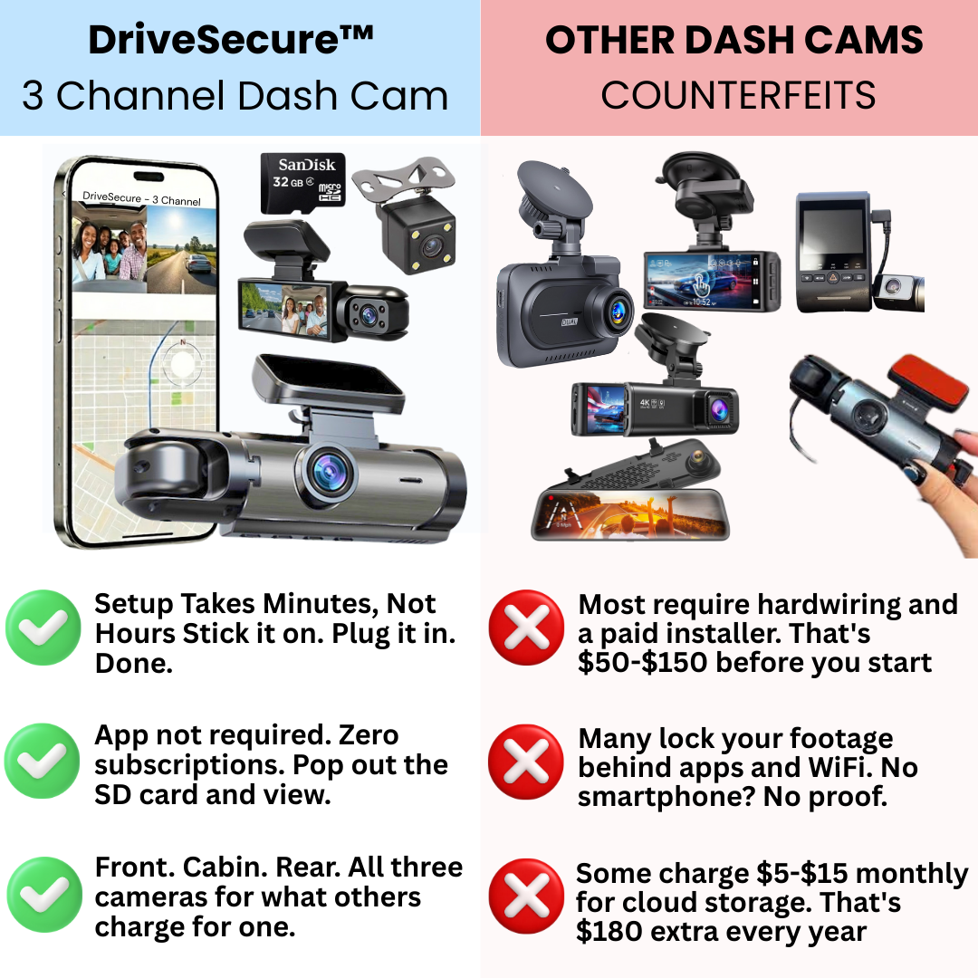 DriveSecure 1080P HD 3 Channel Dash Cam Front, Cabin, and Rear